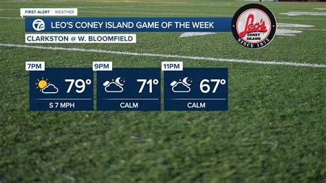 football forecasts weekend.